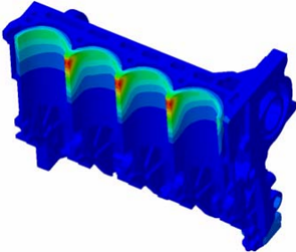 abaqus在长城汽车发动机开发中的应用