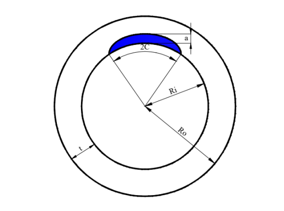 abaqus在核电安全端结构完整性中的应用