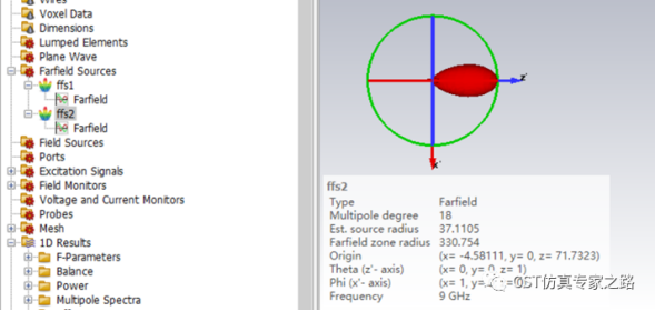 如何知道天线附近某个部件对远场的影响-cst仿真软件