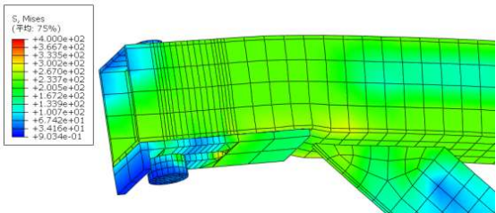 abaqus可伸缩式双榀桁架免落地支撑有限元计算与分析