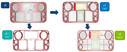 多媒体设备天线仿真918博天堂官网的解决方案