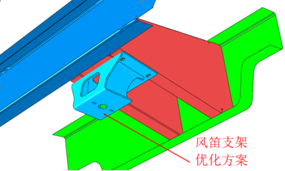 fe-safe风笛安装支架随机振动疲劳分析及优化