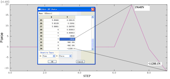 abaqus汽油机连杆强度计算分析