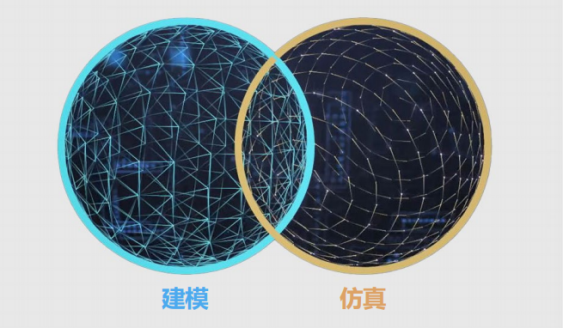 高效产品开发指南｜面向初创企业和中小型企业的 modsim