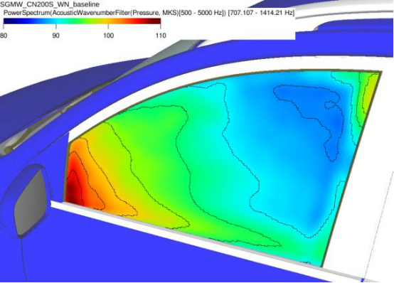 图16.1000hz倍频带声学db图，用于run01