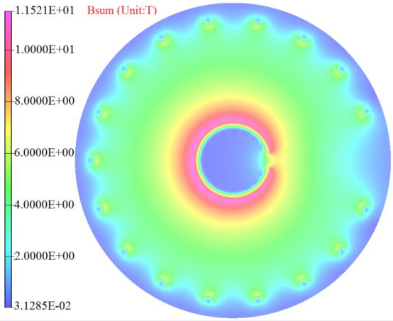 图 9 iter tf 线圈赤道面上的磁场分布(线圈失超保护故障)。