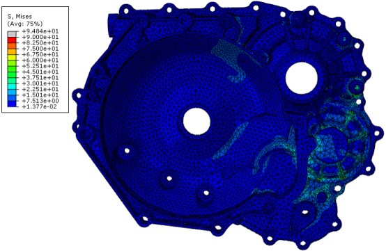 abaqus对某变速器壳体有限元分析
