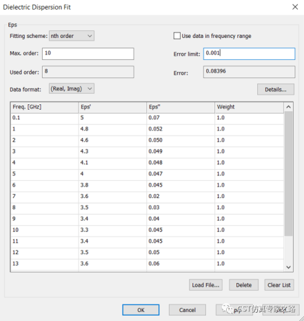 cst软件如何使用自定义的频域材料色散介