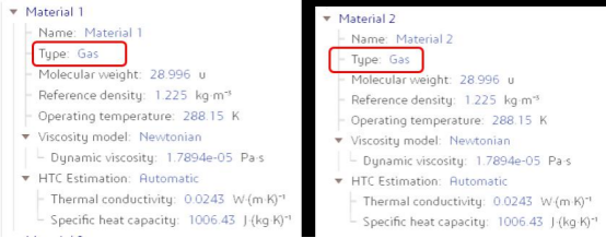 xflow在喷嘴设计中的应用