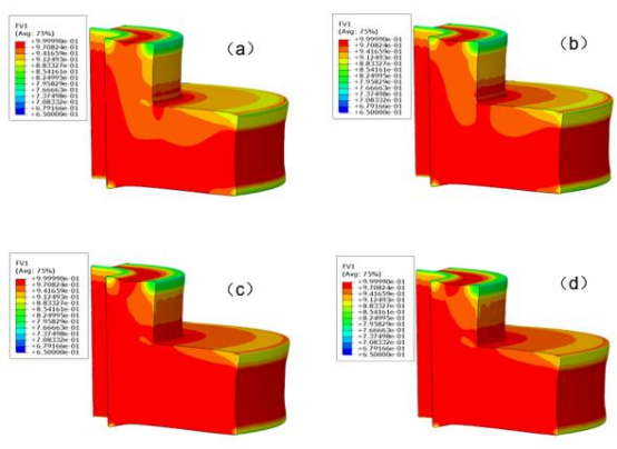 基于 abaqus 子程序的颗粒材料成型过程仿真