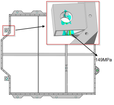 abaqus 在复合材料动力电池包仿真中的应用