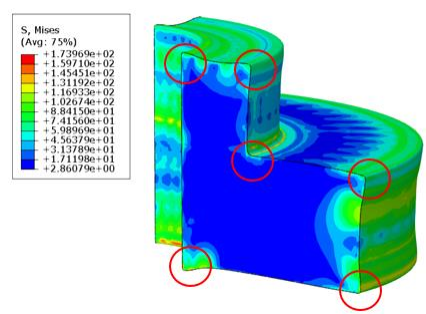 基于 abaqus 子程序的颗粒材料成型过程仿真