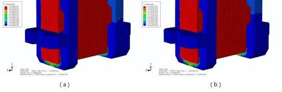 abaqus两种泡沫材料在计算机仿真中的应用比较