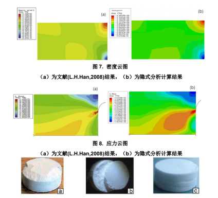 基于 abaqus 子程序的颗粒材料成型过程仿真