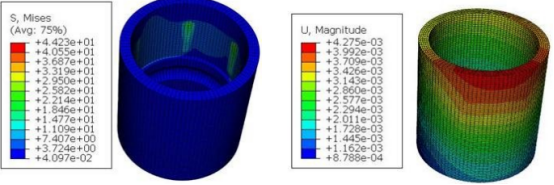 基于abaqus的水泵轴承有限元分析