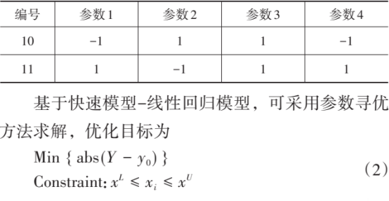 大兆瓦风电齿轮箱动力学模型的响应标定与修正