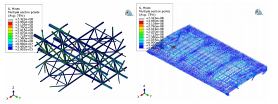 基于catia和abaqus的钢结构节点设计与分析