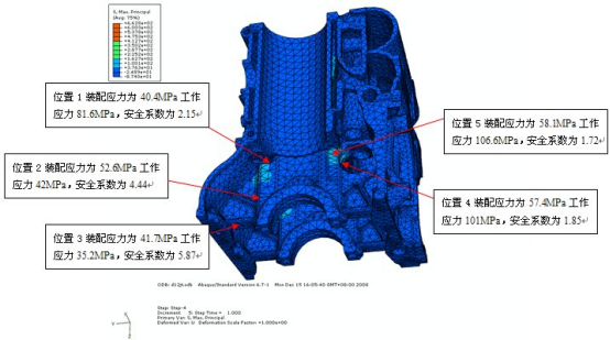 abaqus对某气缸体与曲轴箱强度分析与结构改进