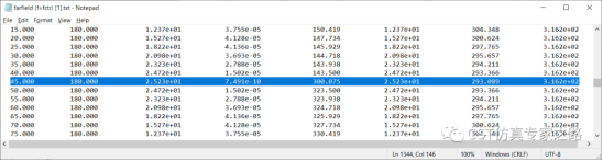 cst软件如何理解远场的坐标、分量和极化