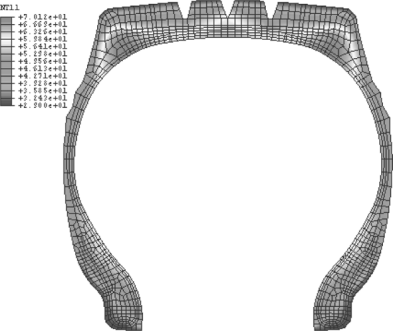 基于abaqus软件的滚动轮胎稳态温度场的有限元分析