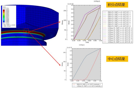 应用 abaqus 优化变速器放油螺塞结构设计
