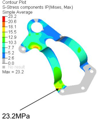 基于 catia 和 abaqus 的某车型空滤器装置分析