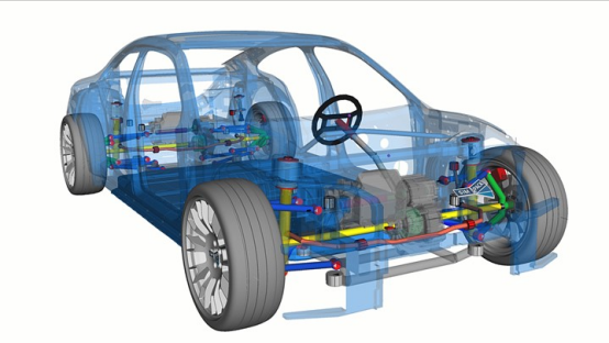 多体动力学软件simpack