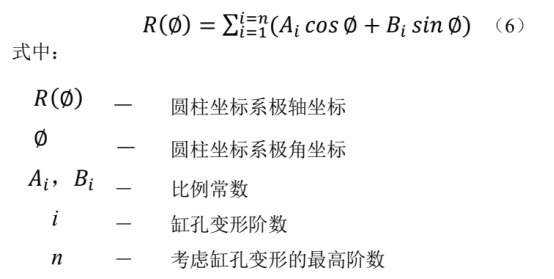 基于abaqus的混动发动机缸孔变形优化设计