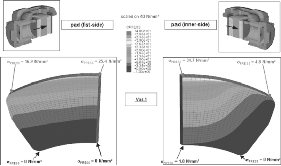 abaqus对汽车制动器系统压力容积模拟计算