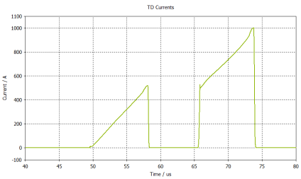 基于cst的高压igbt模块建模和仿真