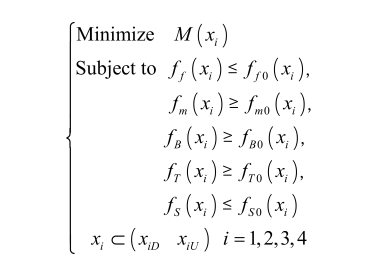 基于isight和sfe隐式全参数化技术的电池仓轻量化设计
