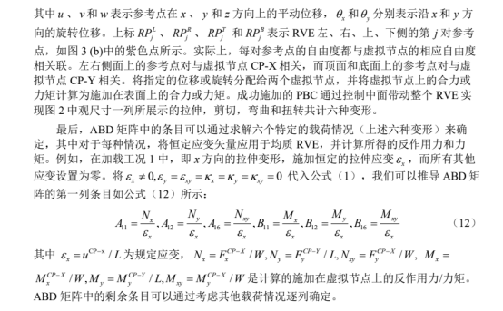 abaqus面向空间可展开结构的复合材料建模与结构优化技术