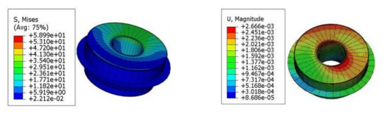 基于abaqus的水泵轴承有限元分析