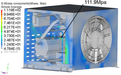 67 hz 纵向 z 工况应力云图（应力/mpa）