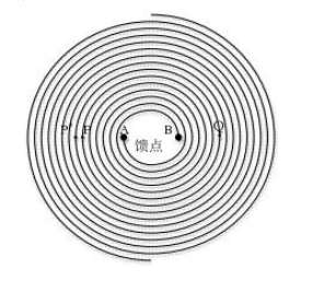 cst技术案例：加载正弦曲线的平面螺旋天线仿真研究
