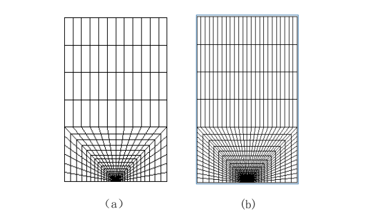 abaqus轮胎橡胶材料裂纹开裂方向的研究