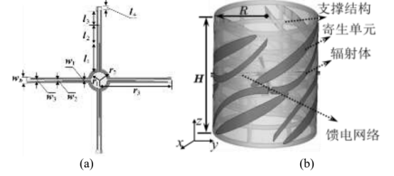 馈电网络放置在天线阵列中央