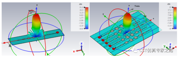 cst毫米波雷达仿真918博天堂官网的解决方案介绍（三）