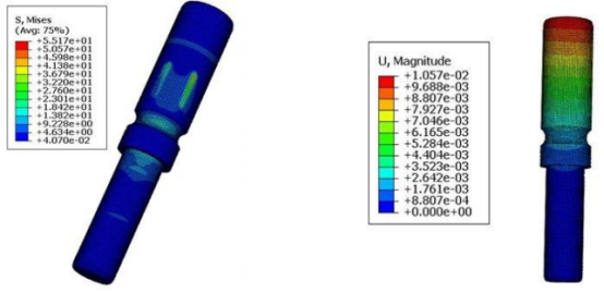 基于abaqus的水泵轴承有限元分析