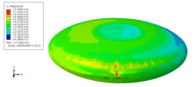 基于abaqus 膜单元的充气囊体结构力学性能研究