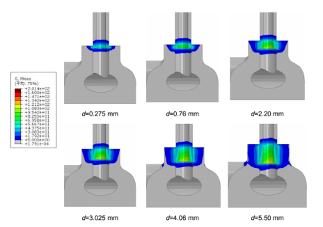 abaqus在喷油嘴过盈装配过程分析中的应用