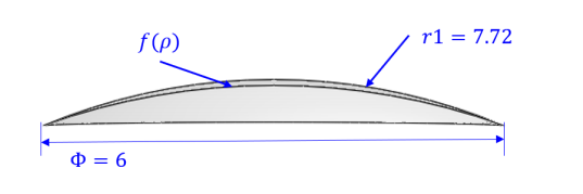 透镜部分几何模型.