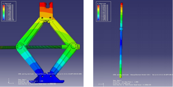 abaqus螺杆式千斤顶结构分析
