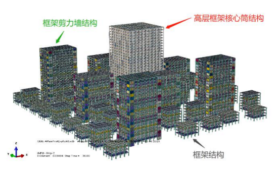 图 26. 区域建筑模型