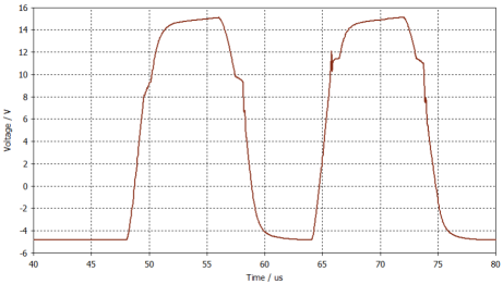 基于cst的高压igbt模块建模和仿真