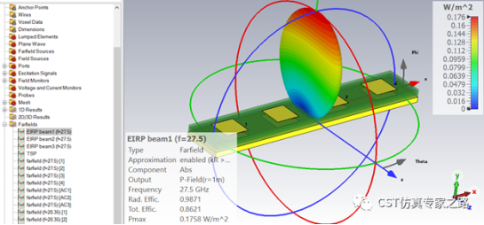 5g毫米波阵列天线仿真——cdf计算（手动ac远场）【cst仿真案例】