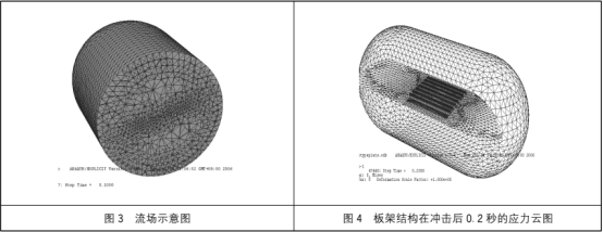 abaqus在板架结构水下爆炸时动响应相似性分析的应用研究