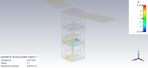 小型卫星hirp仿真 --- 平面波场路结合，emc-辐射敏感，线缆