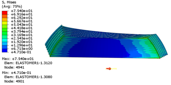 （c）6mpa 容压 1°摆角