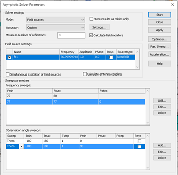 77ghz汽车雷达保险杠【cst仿真案例】